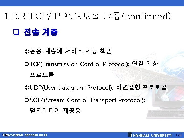 1. 2. 2 TCP/IP 프로토콜 그룹(continued) 전송 계층 Ü응용 계층에 서비스 제공 책임 ÜTCP(Transmission