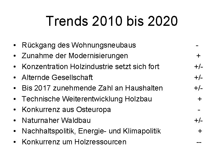 Trends 2010 bis 2020 • • • Rückgang des Wohnungsneubaus Zunahme der Modernisierungen Konzentration