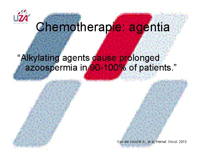 Chemotherapie: agentia “Alkylating agents cause prolonged azoospermia in 90 -100% of patients. ” Van