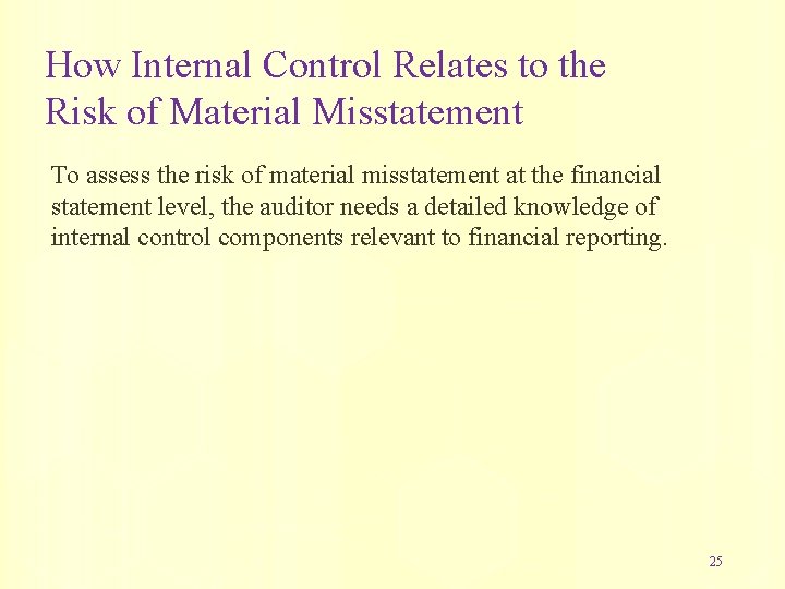 How Internal Control Relates to the Risk of Material Misstatement To assess the risk