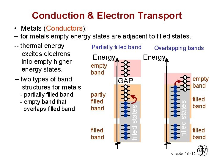 Conduction & Electron Transport • Metals (Conductors): partly filled band filled states - partially