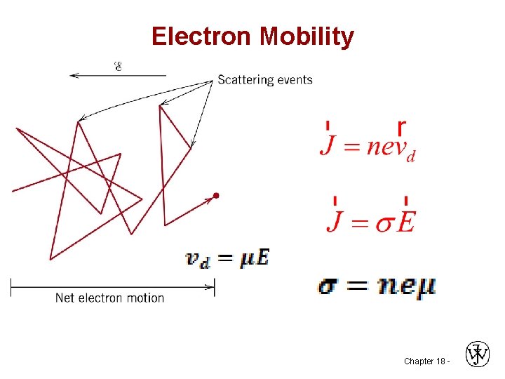 Electron Mobility Chapter 18 - 