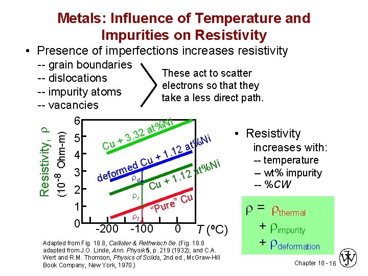 Metals: Influence of Temperature and Impurities on Resistivity • Presence of imperfections increases resistivity