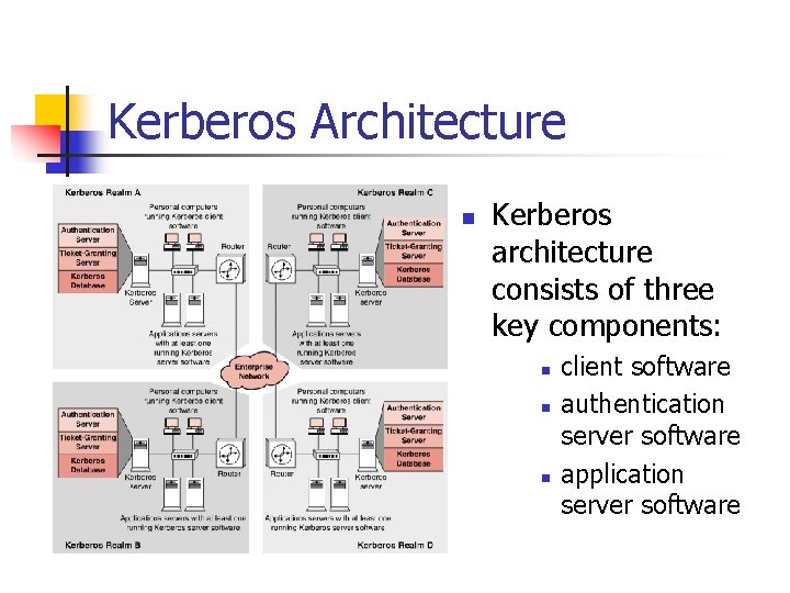 Kerberos Architecture n Kerberos architecture consists of three key components: n n n client