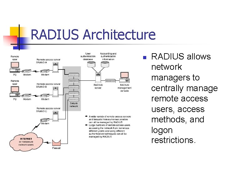 RADIUS Architecture n RADIUS allows network managers to centrally manage remote access users, access