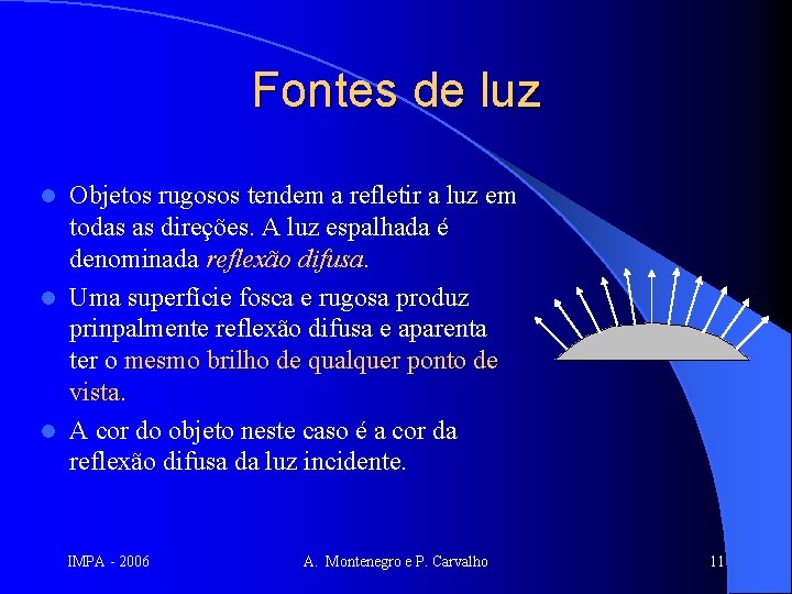 Fontes de luz Objetos rugosos tendem a refletir a luz em todas as direções.