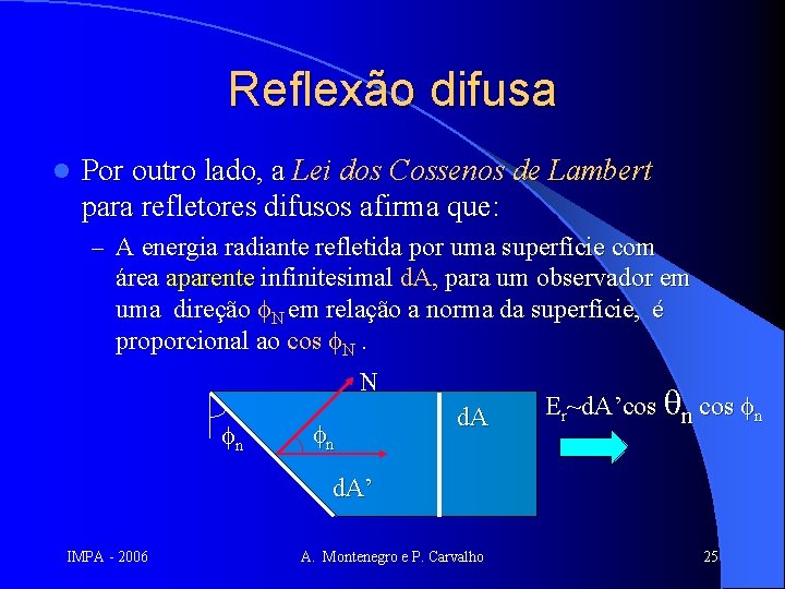 Reflexão difusa l Por outro lado, a Lei dos Cossenos de Lambert para refletores