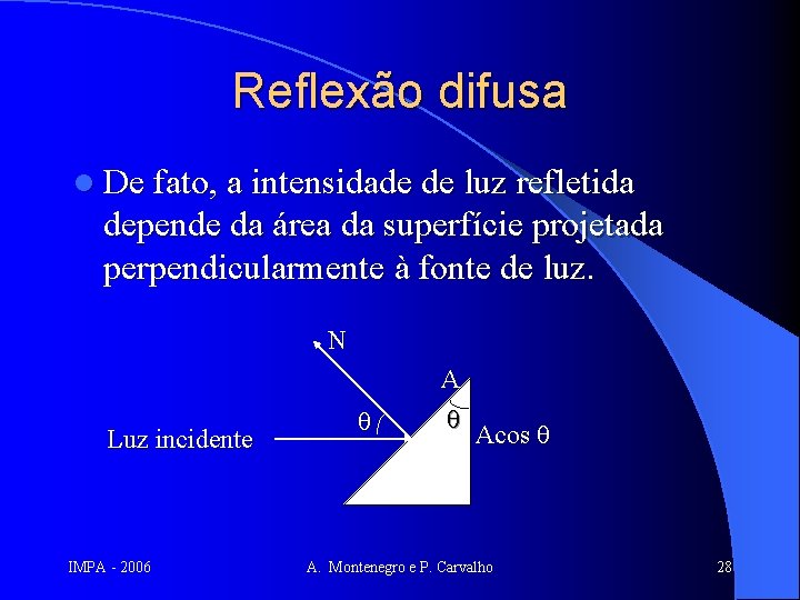 Reflexão difusa l De fato, a intensidade de luz refletida depende da área da