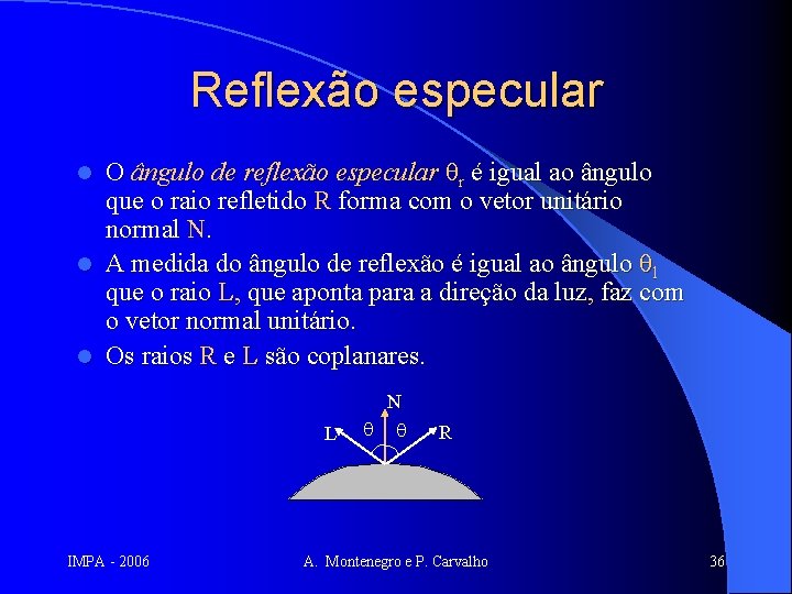 Reflexão especular O ângulo de reflexão especular r é igual ao ângulo que o