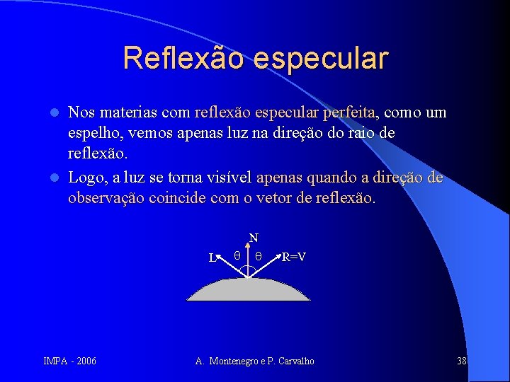 Reflexão especular Nos materias com reflexão especular perfeita, como um espelho, vemos apenas luz