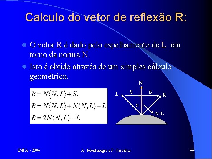 Calculo do vetor de reflexão R: O vetor R é dado pelo espelhamento de