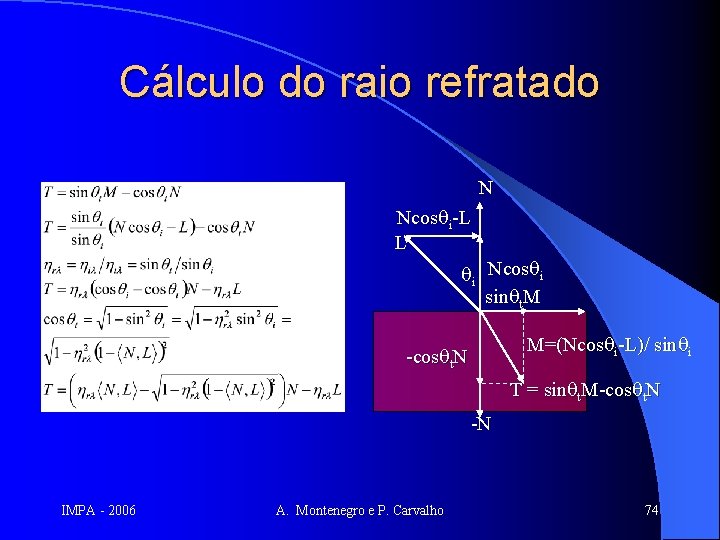 Cálculo do raio refratado N Ncos i-L L i Ncos i sin t. M