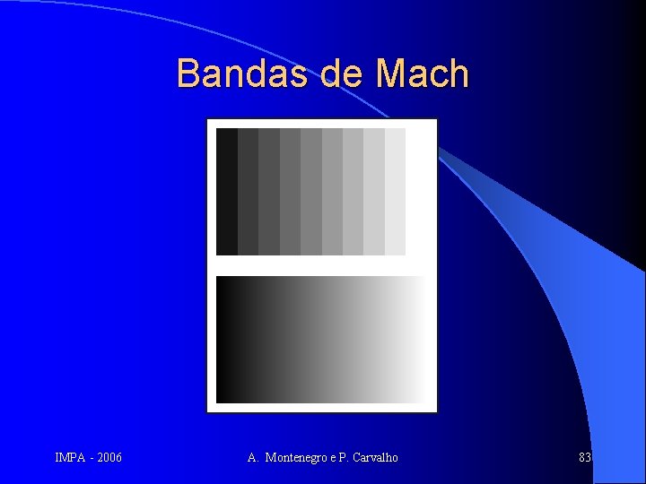 Bandas de Mach IMPA - 2006 A. Montenegro e P. Carvalho 83 