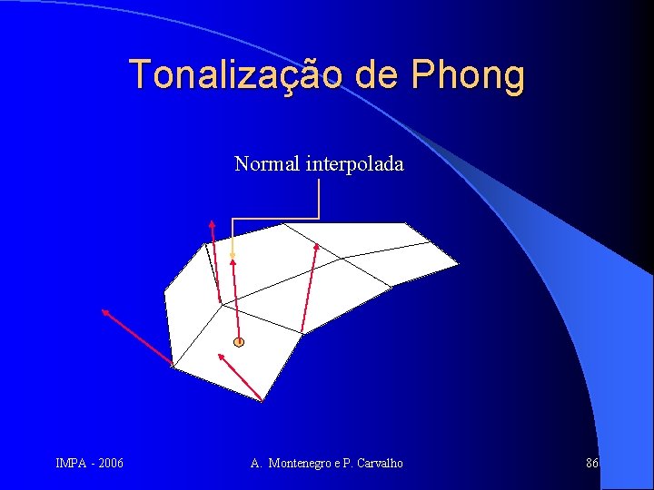 Tonalização de Phong Normal interpolada IMPA - 2006 A. Montenegro e P. Carvalho 86