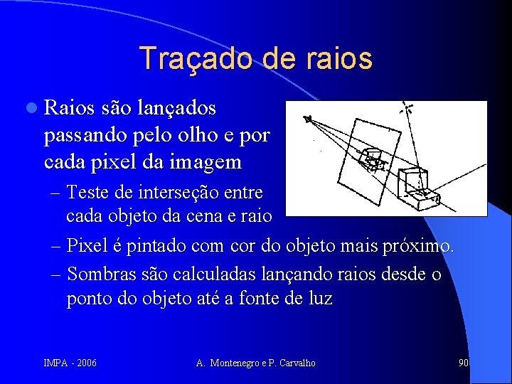 Traçado de raios l Raios são lançados passando pelo olho e por cada pixel