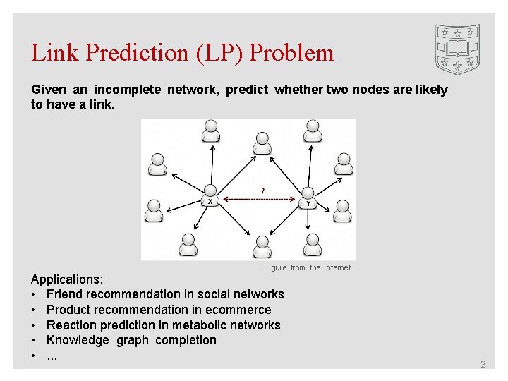 Link Prediction (LP) Problem Given an incomplete network, predict whether two nodes are likely