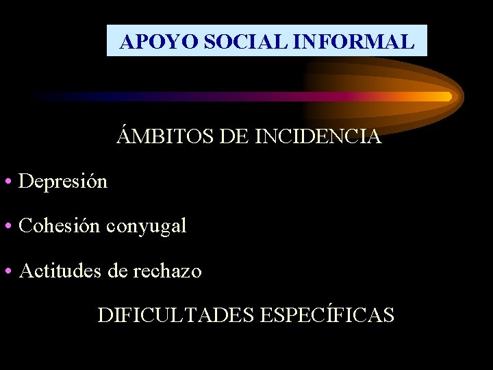 APOYO SOCIAL INFORMAL ÁMBITOS DE INCIDENCIA • Depresión • Cohesión conyugal • Actitudes de