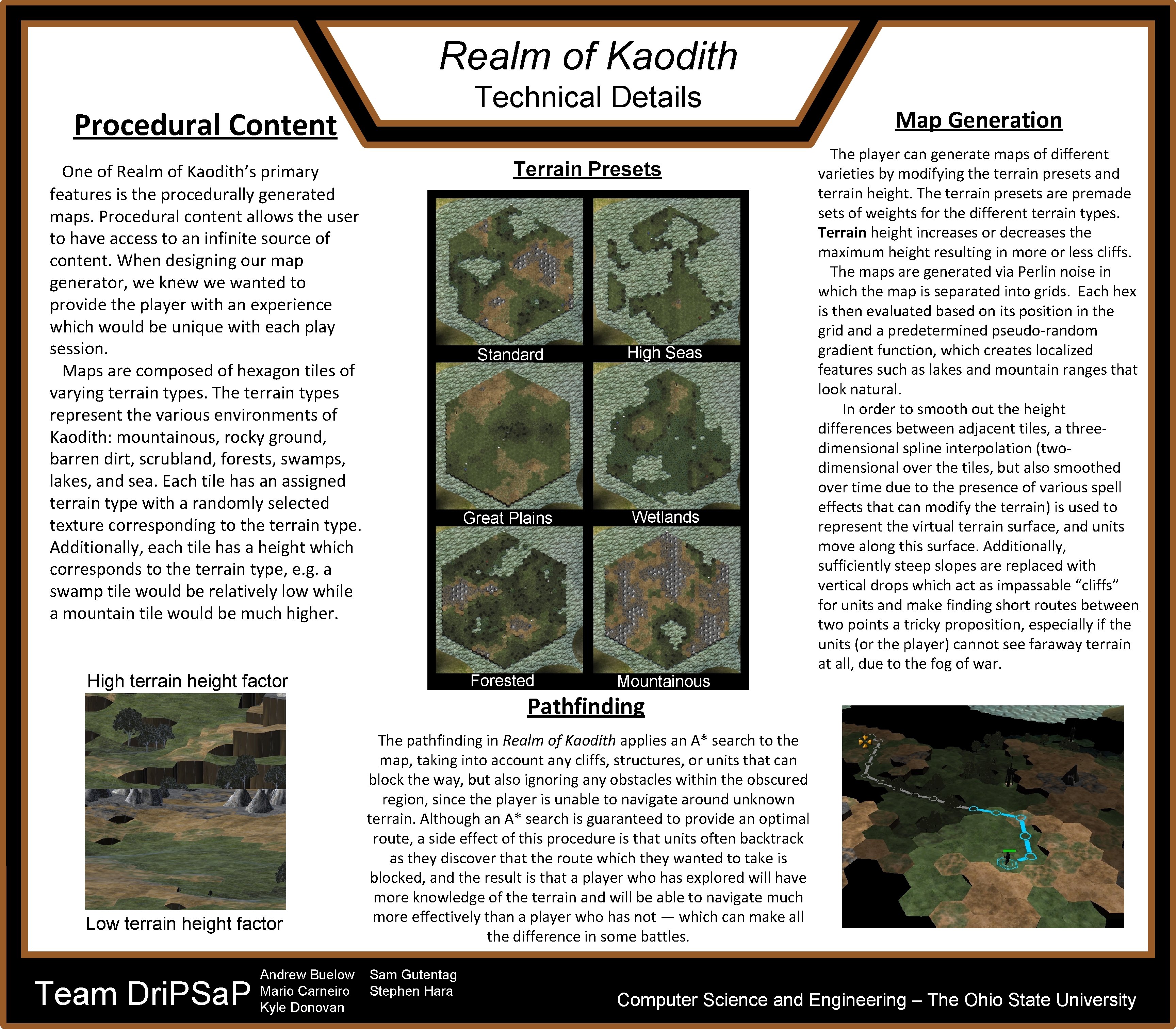 Realm of Kaodith Technical Details Procedural Content Terrain Presets One of Realm of Kaodith’s