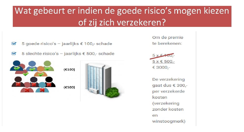 Wat gebeurt er indien de goede risico’s mogen kiezen of zij zich verzekeren? 