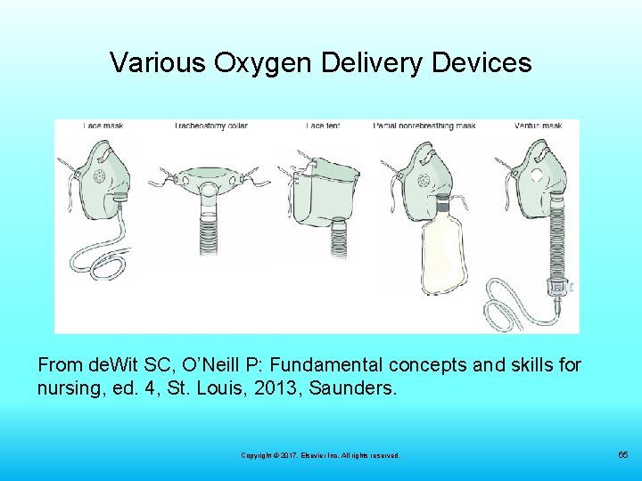 Various Oxygen Delivery Devices From de. Wit SC, O’Neill P: Fundamental concepts and skills