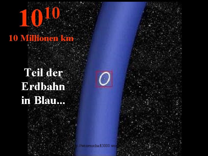 10 10 10 Millionen km Teil der Erdbahn in Blau. . . http: //wissenschaft