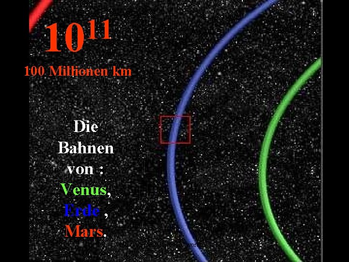 11 10 100 Millionen km Die Bahnen von : Venus, Erde , Mars. http: