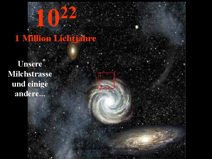 22 10 1 Million Lichtjahre Unsere Milchstrasse und einige andere. . . http: //wissenschaft