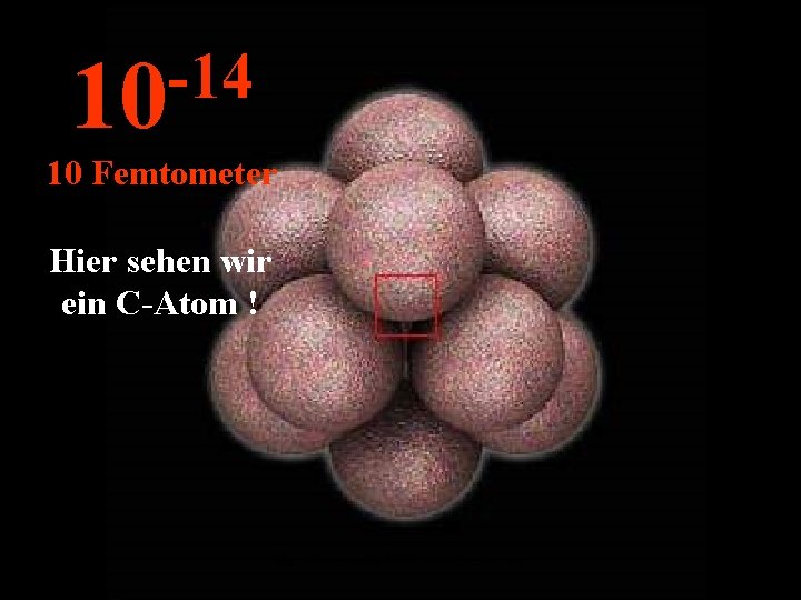 -14 10 10 Femtometer Hier sehen wir ein C-Atom ! http: //wissenschaft 3000. wordpress.