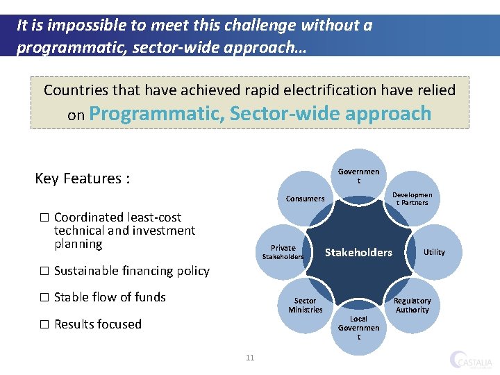 It is impossible to meet this challenge without a programmatic, sector-wide approach… Countries that