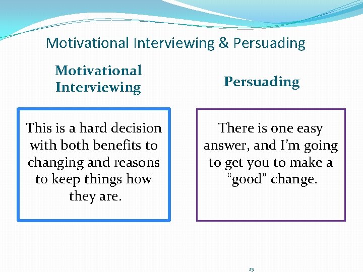 Motivational Interviewing & Persuading Motivational Interviewing This is a hard decision with both benefits