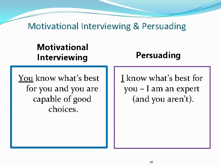 Motivational Interviewing & Persuading Motivational Interviewing Persuading You know what’s best for you and