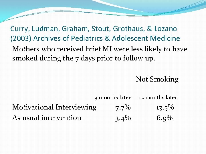 Curry, Ludman, Graham, Stout, Grothaus, & Lozano (2003) Archives of Pediatrics & Adolescent Medicine