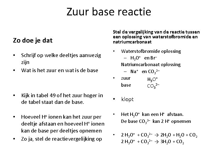 Zuur base reactie Zo doe je dat • • Schrijf op welke deeltjes aanwezig