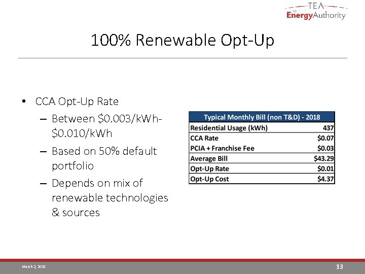 100% Renewable Opt-Up • CCA Opt-Up Rate – Between $0. 003/k. Wh$0. 010/k. Wh