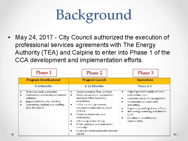 Background • May 24, 2017 - City Council authorized the execution of professional services