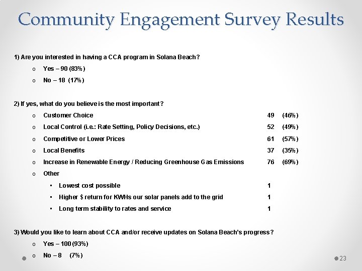 Community Engagement Survey Results 1) Are you interested in having a CCA program in