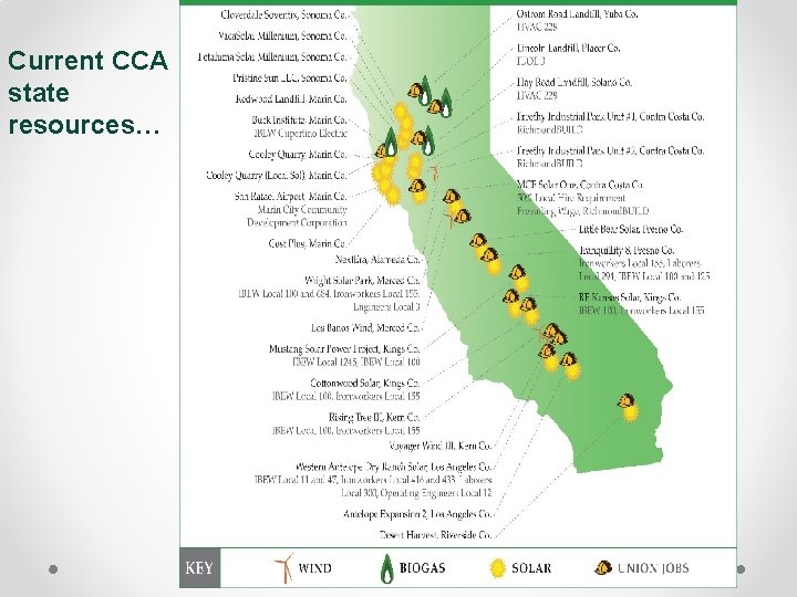 Current CCA state resources… 