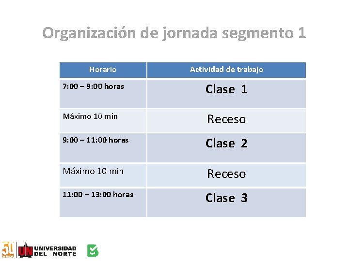 Organización de jornada segmento 1 Horario Actividad de trabajo 7: 00 – 9: 00