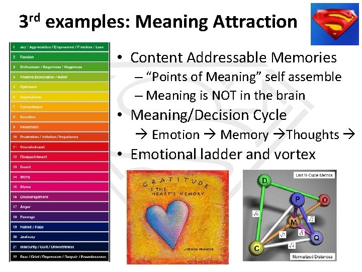 3 rd examples: Meaning Attraction • Content Addressable Memories – “Points of Meaning” self