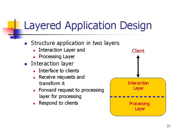Layered Application Design n Structure application in two layers n n n Interaction Layer