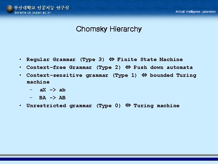 Chomsky Hierarchy • Regular Grammar (Type 3) Finite State Machine • Context-free Grammar (Type Chomsky Hierarchy • Regular Grammar (Type 3) Finite State Machine • Context-free Grammar (Type