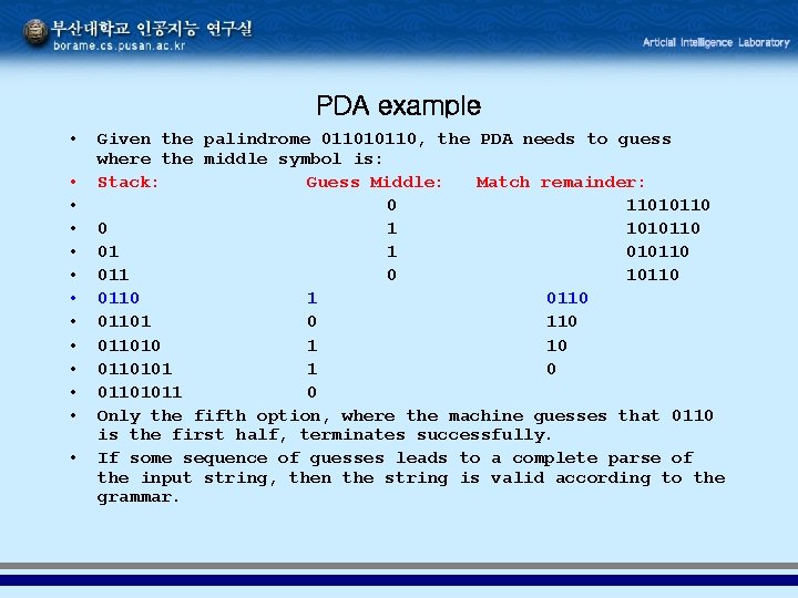 PDA example • • • • Given the palindrome 011010110, the PDA needs to PDA example • • • • Given the palindrome 011010110, the PDA needs to