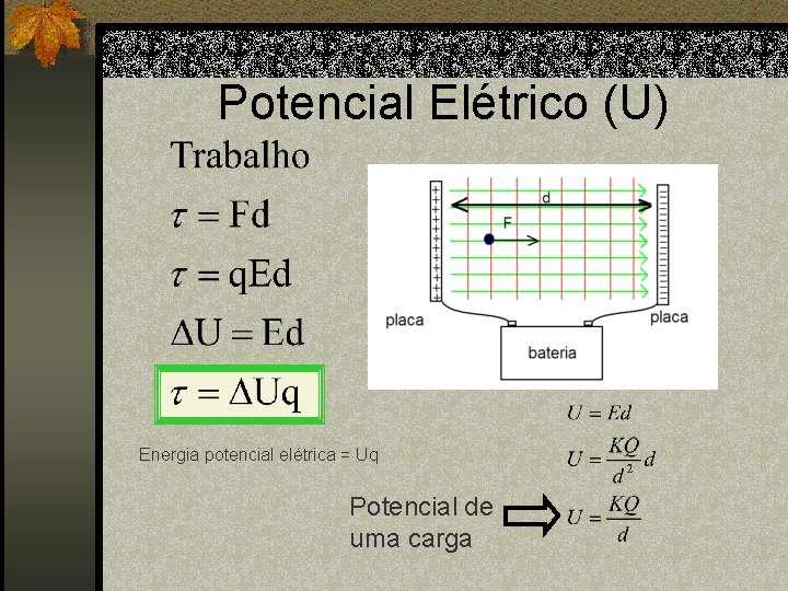 Potencial Elétrico (U) Energia potencial elétrica = Uq Potencial de uma carga 