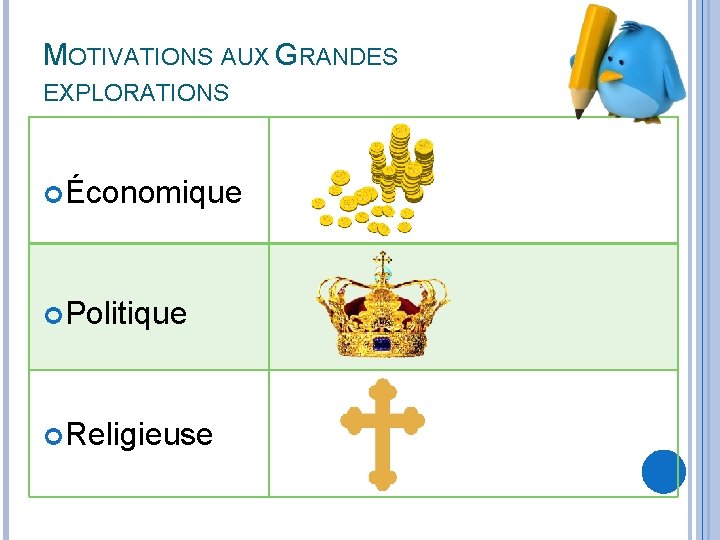 MOTIVATIONS AUX GRANDES EXPLORATIONS Économique Politique Religieuse 