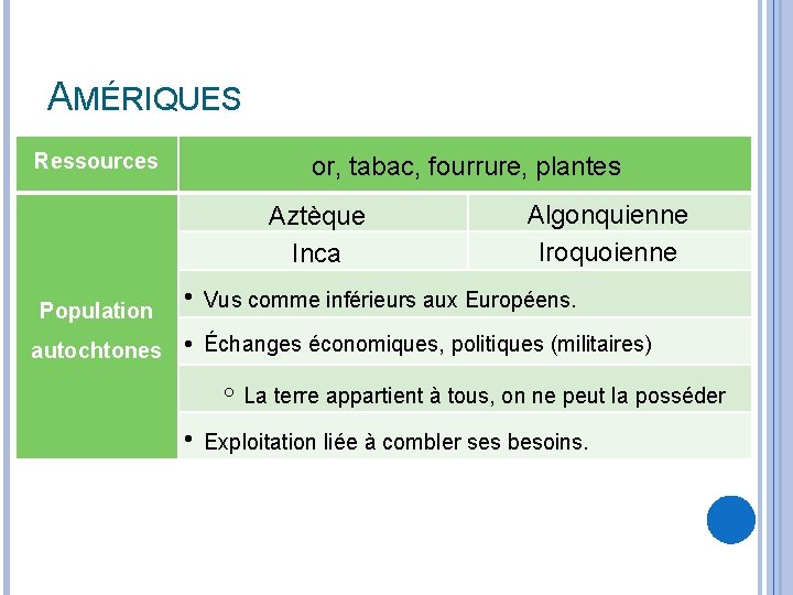 AMÉRIQUES Ressources or, tabac, fourrure, plantes Aztèque Inca Population Algonquienne Iroquoienne Vus comme inférieurs