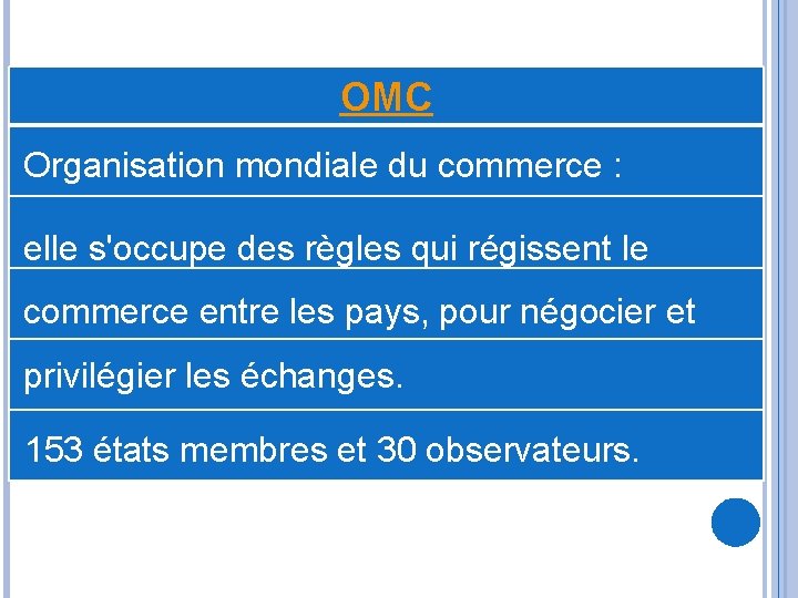 OMC Organisation mondiale du commerce : elle s'occupe des règles qui régissent le commerce