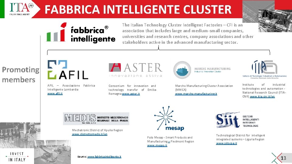 FABBRICA INTELLIGENTE CLUSTER The Italian Technology Cluster Intelligent Factories – CFI is an association