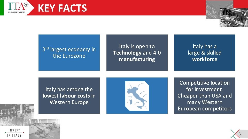 KEY FACTS 3 rd largest economy in the Eurozone Italy has among the lowest