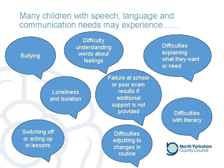 Many children with speech, language and communication needs may experience…… Difficulty understanding words about Many children with speech, language and communication needs may experience…… Difficulty understanding words about