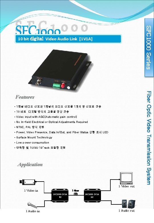SFC 1000 Series S F C 1 000 10 bit digital Video Audio Link